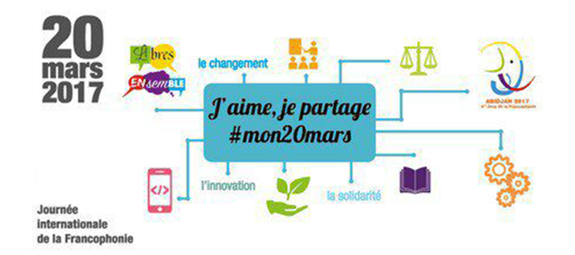 Journée Internationale de la Francophonie, « J’AIME, JE PARTAGE MON 20 MARS »